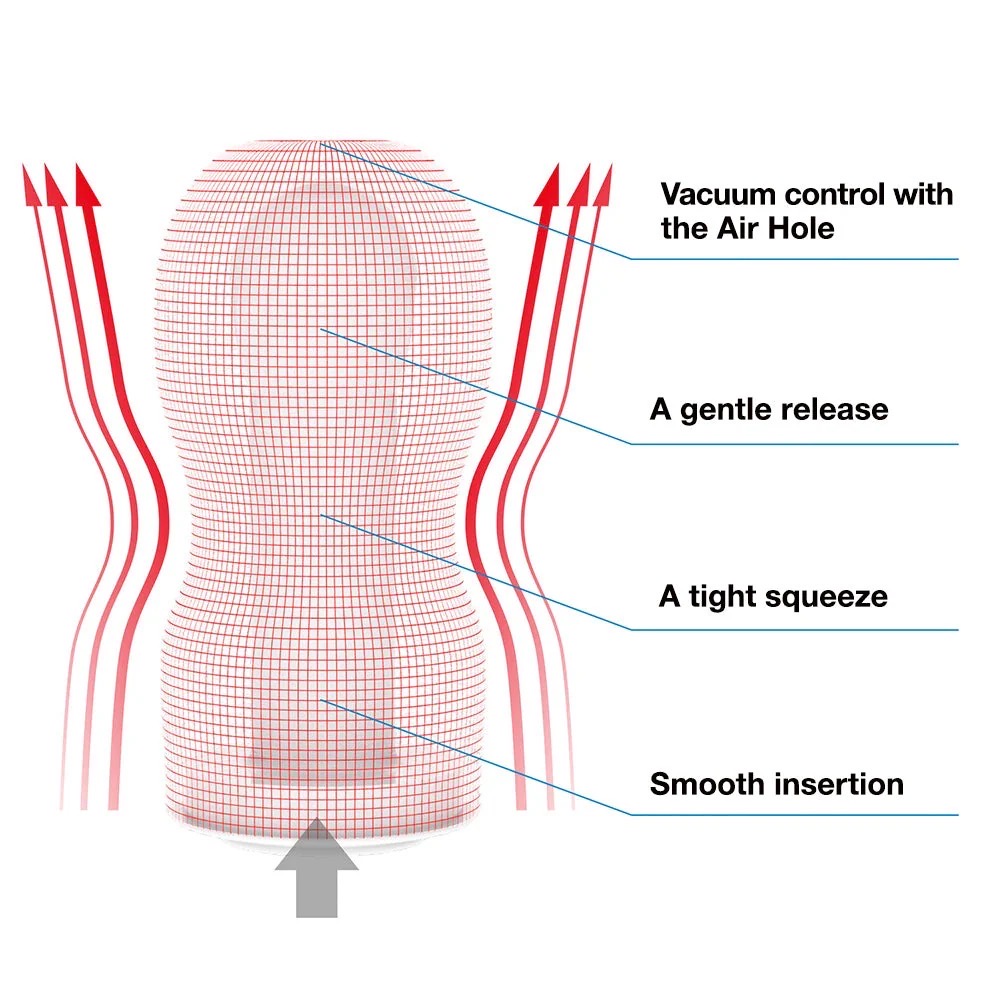 TENGA PREMIUM ORGINAL VACUUM CUP GENTLE